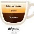 Виды кофе и кофейных напитков